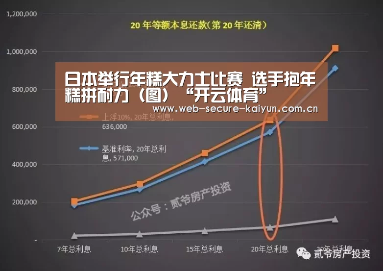 开云体育